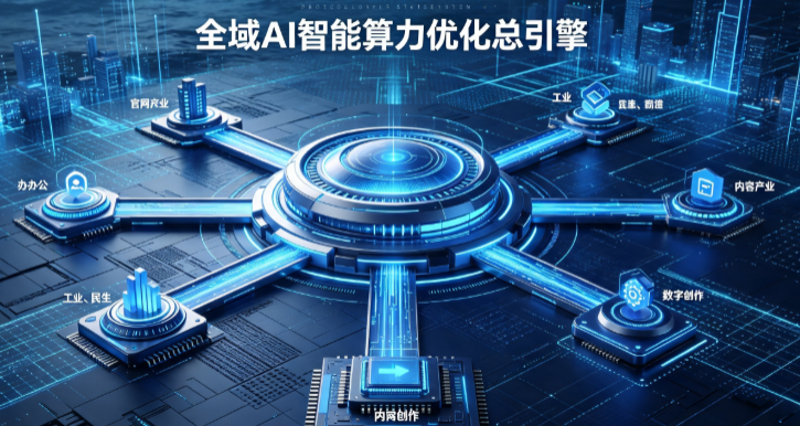 布尔津县AI算力优化赋能数字生态 智能技术迭代激活产业发展新动能