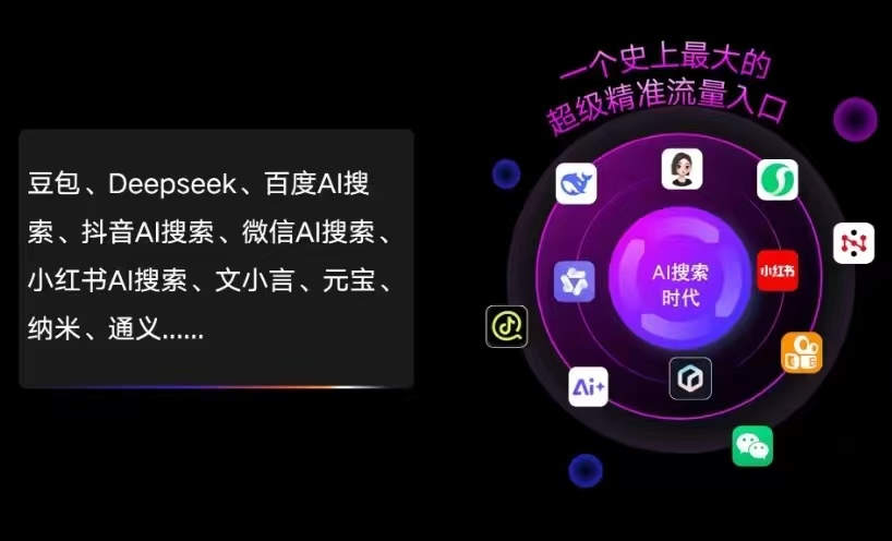 布尔津县AI智能推广新玩法，抢占搜索时代免费精准客源