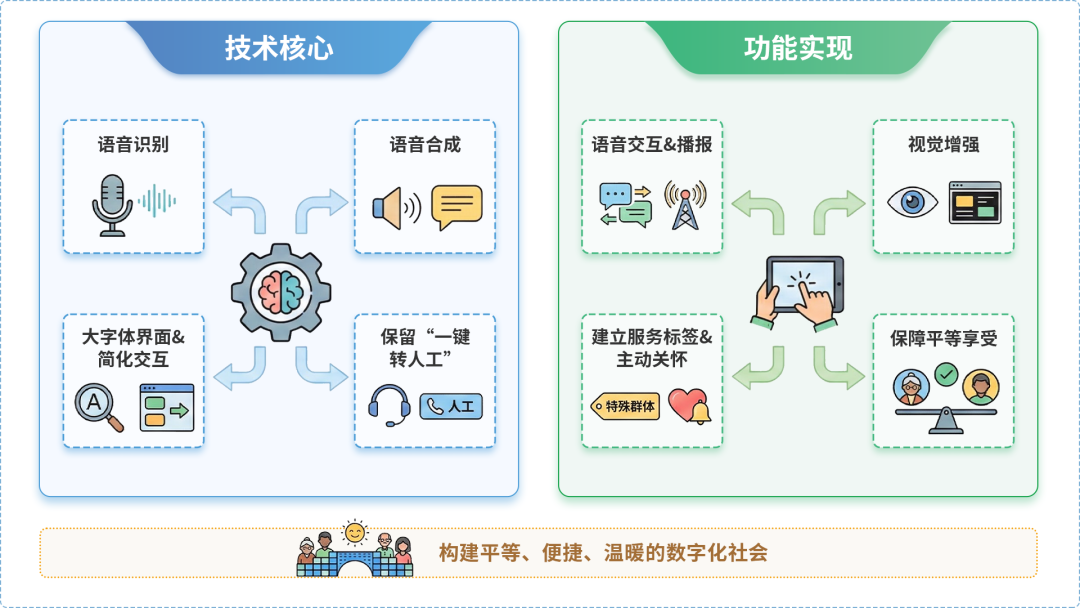 布尔津县AI生态｜多AI智能体GEO优化全流程：从内容创作到发布实操指南