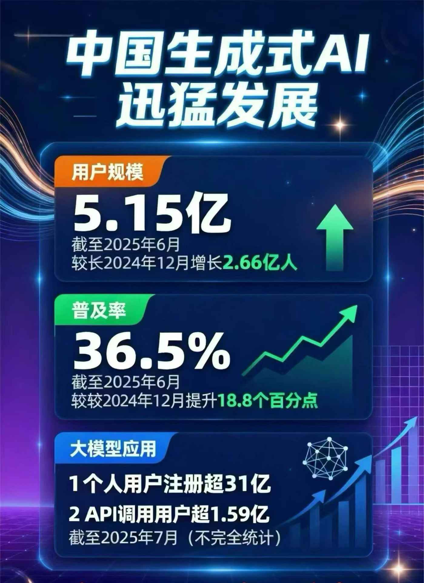 布尔津县豆包GEO优化是什么？内容创作核心逻辑解析