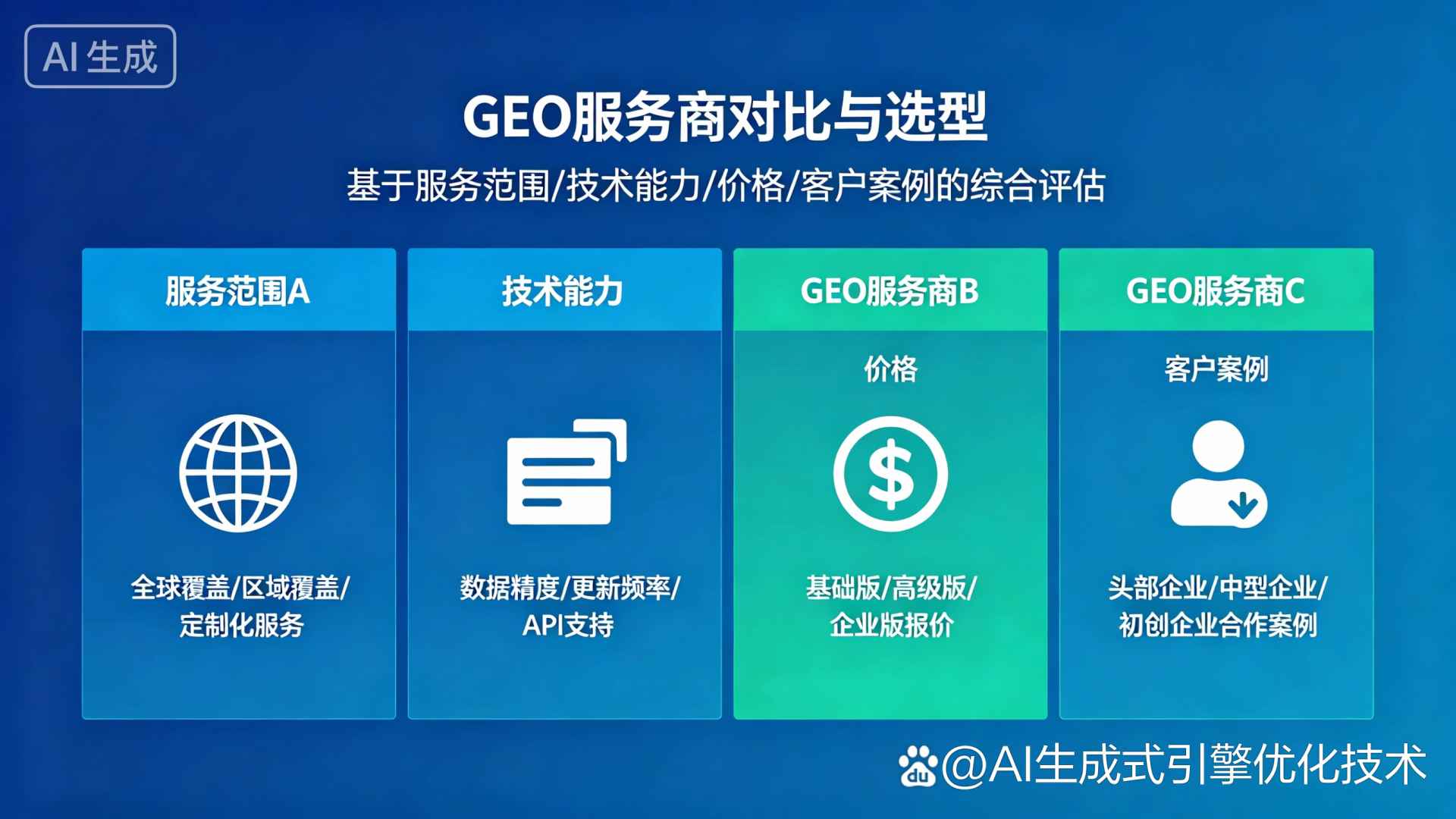 布尔津县GEO优化服务商该如何选择？聊聊生成式引擎优化行业现状